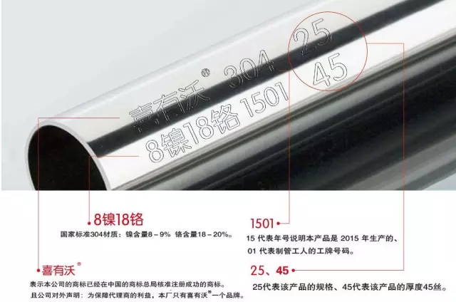 喜有沃304不銹鋼裝飾管國標實厚質量保證