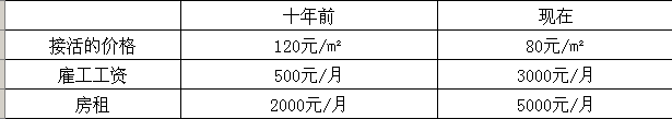 微信圖片_20181206100557.png 微信圖片_20181206100557.png