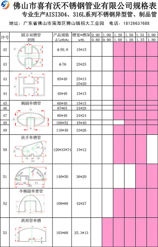 304不銹鋼異型管 304不銹鋼異型管