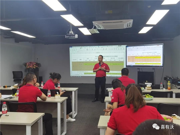 輝哥總結數據 輝哥總結數據