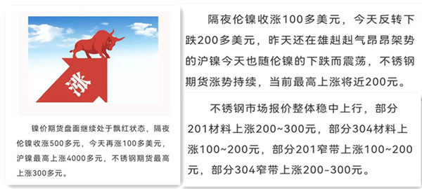 不銹鋼管價格行情